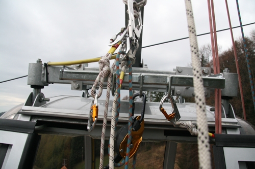 Anschlagpunkte an der Seilbahngondel